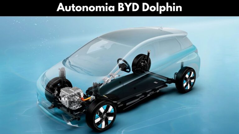Gráfico de autonomia do BYD Dolphin em condições oficiais do Inmetro